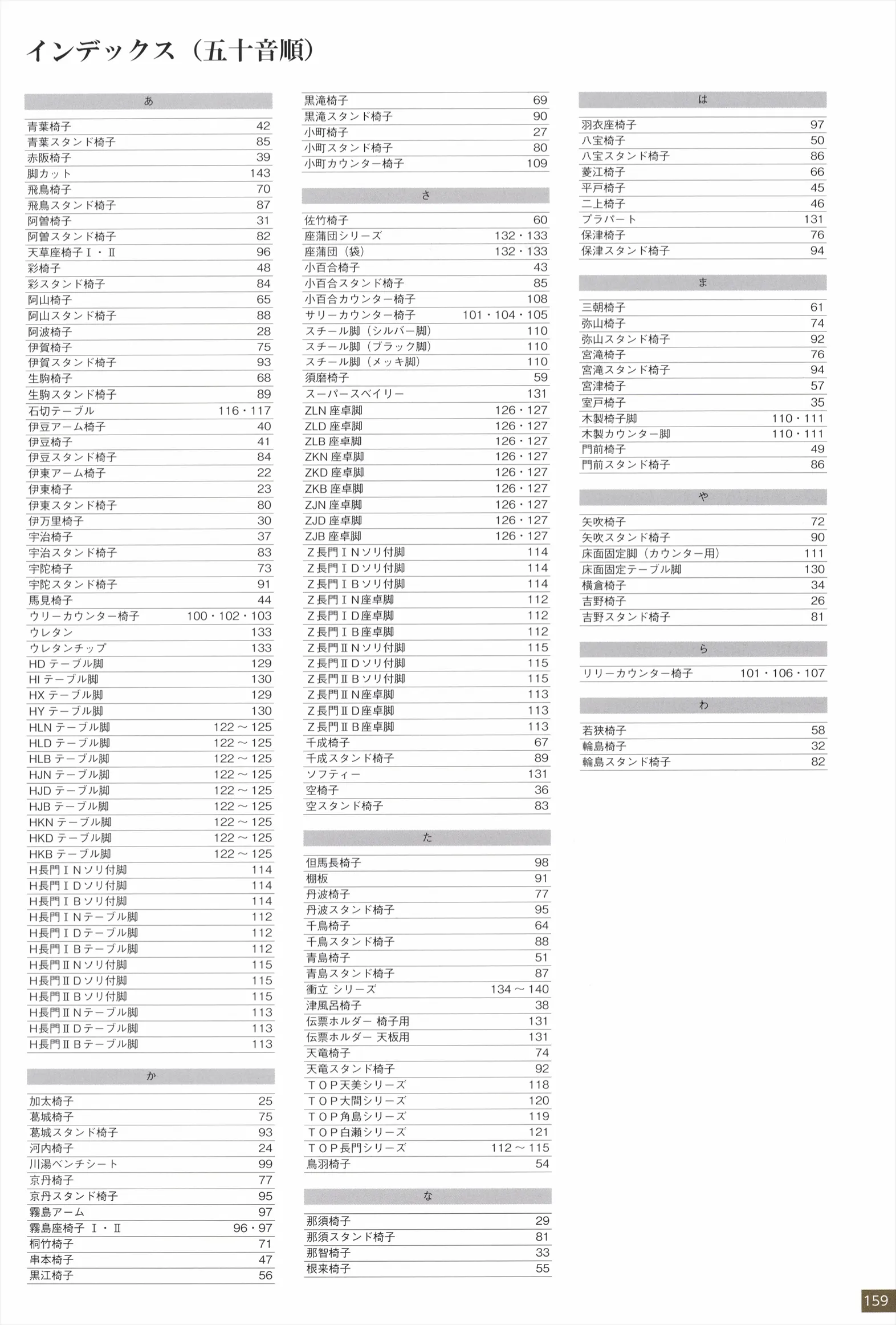 ページ159